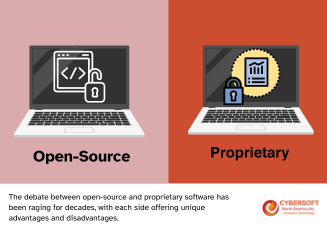 The Difference Between Open-Source And Proprietary Software